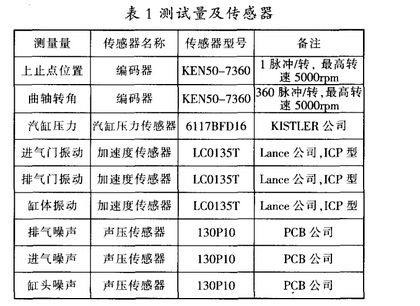 野花高清免費觀看完整視頻官網
