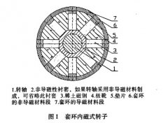 6080影视最新97理论片